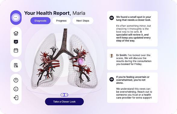Dashboard Report 2